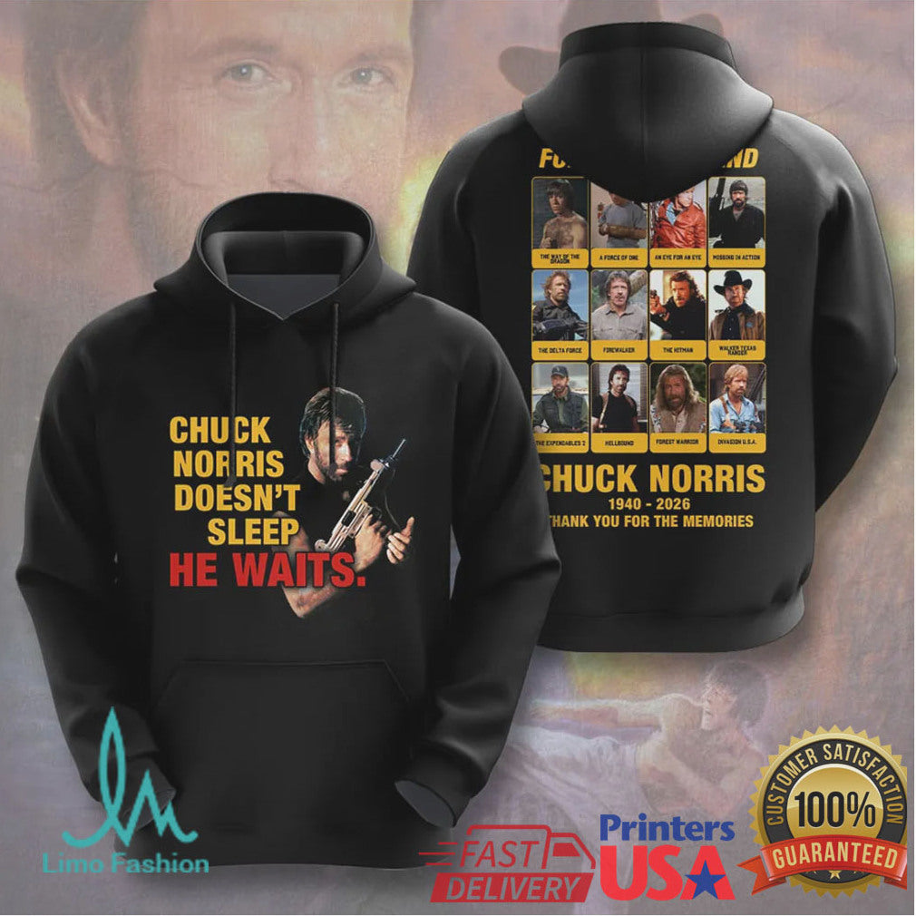 Chuck Norris Forever A Legend 1940 2026 Memorial Thank You For Memories Men T Shirt - Limotees LLC