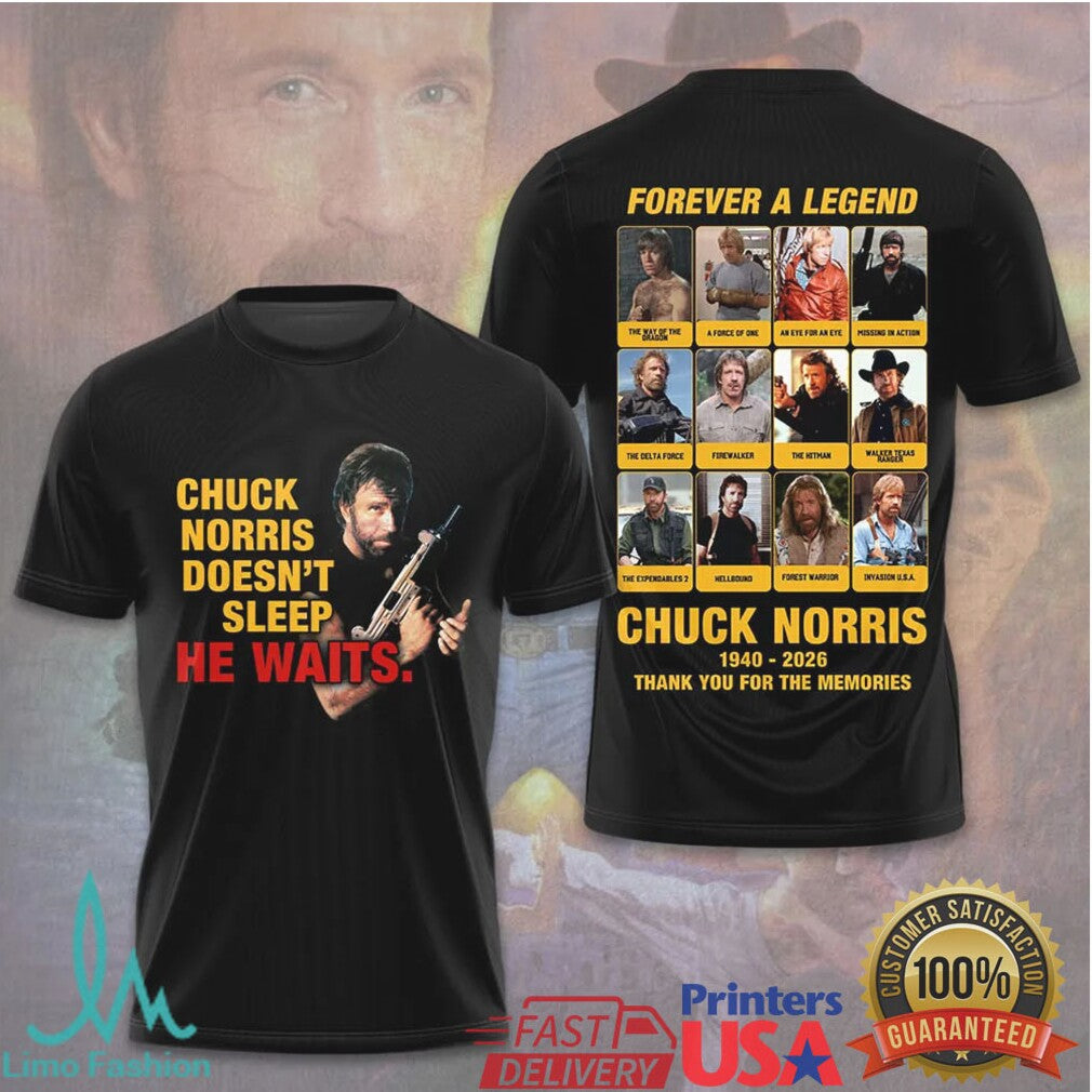 Chuck Norris Forever A Legend 1940 2026 Memorial Thank You For Memories Men T Shirt - Limotees LLC