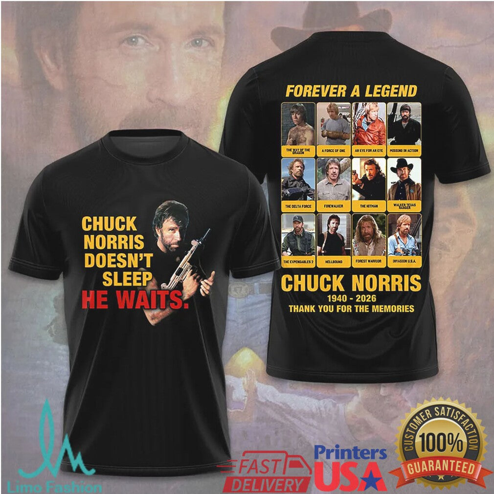 Chuck Norris Forever A Legend 1940 2026 Memorial Thank You For Memories Men T Shirt - Limotees LLC